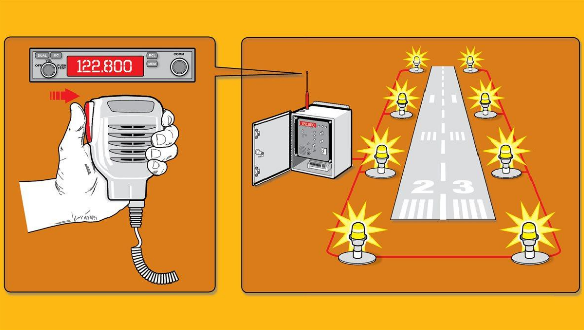 Pilot Activated Lighting Control